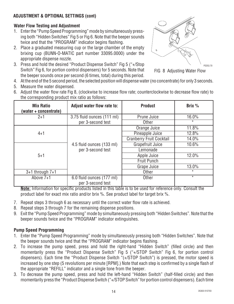 Bunn JDF-2 User Manual | Page 14 / 21