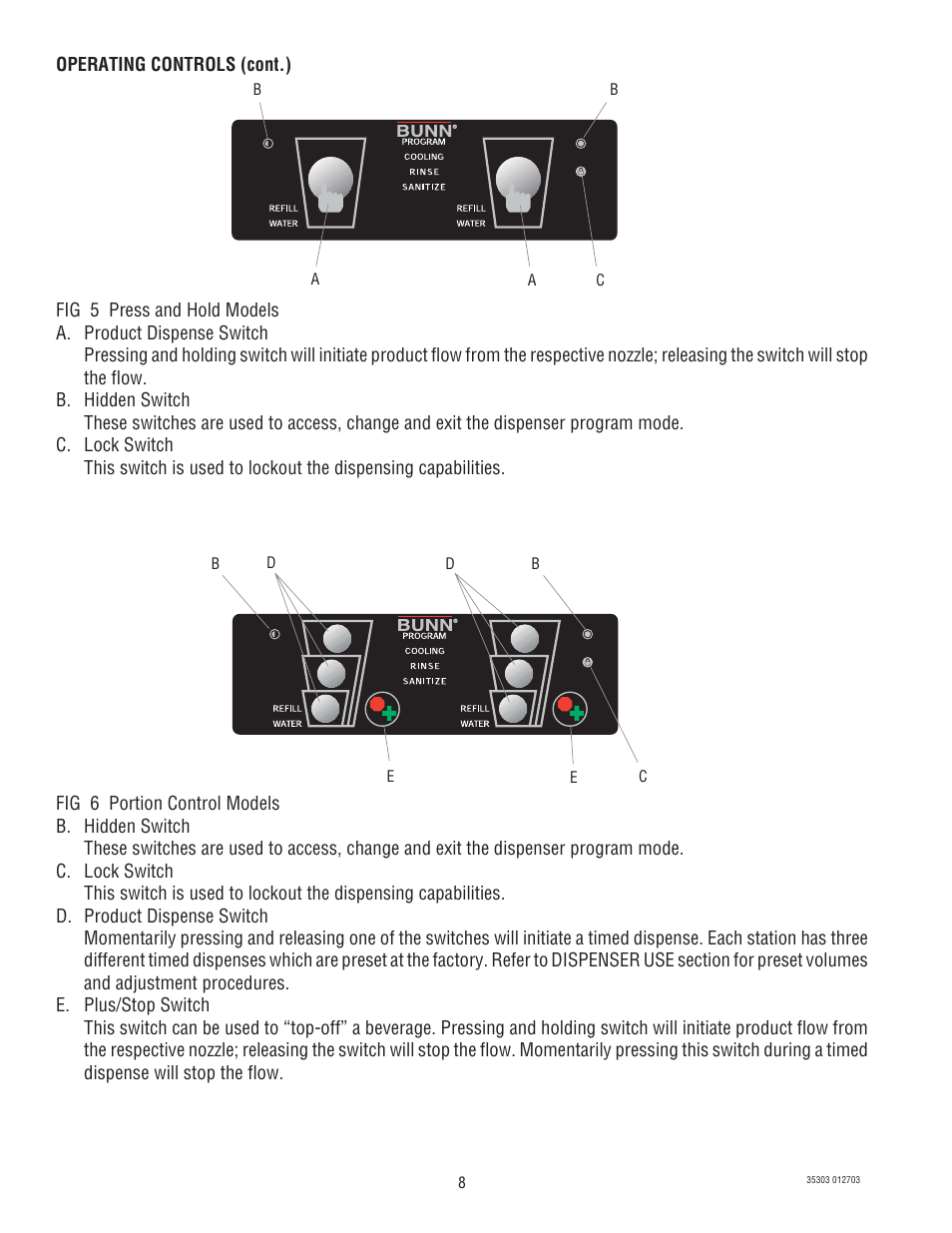 Bunn JDF-2 User Manual | Page 8 / 21