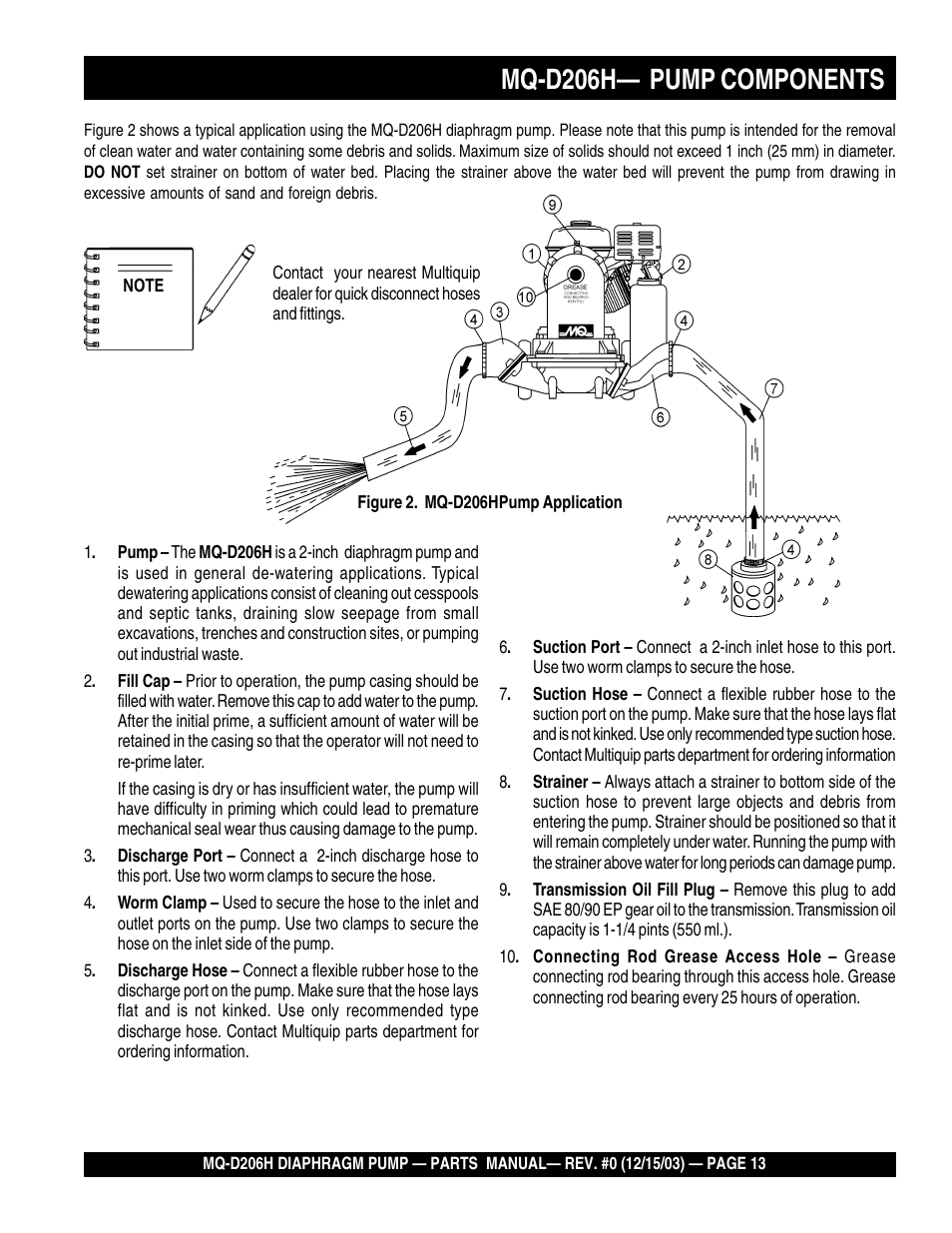 Mq-d206h— pump components | Multiquip MQD206H User Manual | Page 13 / 70