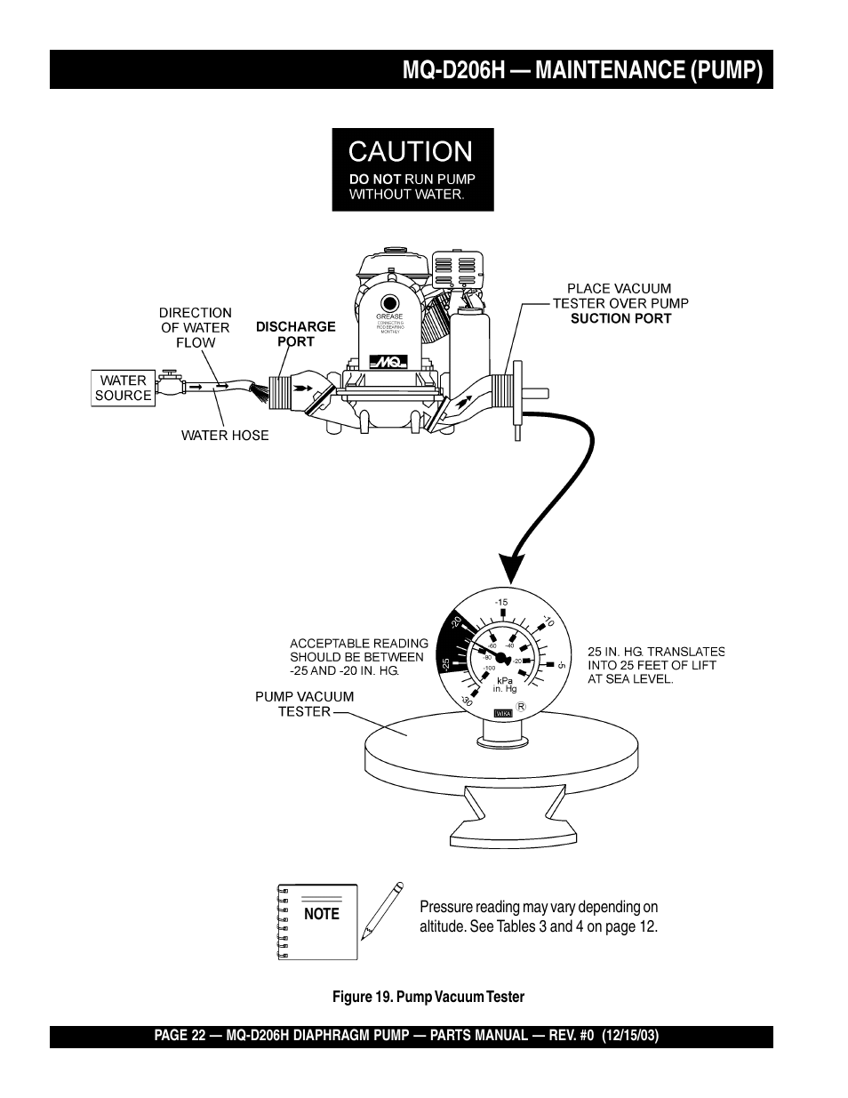 Mq-d206h — maintenance (pump) | Multiquip MQD206H User Manual | Page 22 / 70