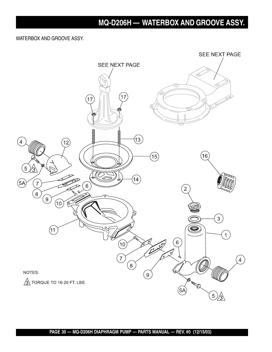 Mq-d206h — waterbox and groove assy | Multiquip MQD206H User Manual | Page 30 / 70