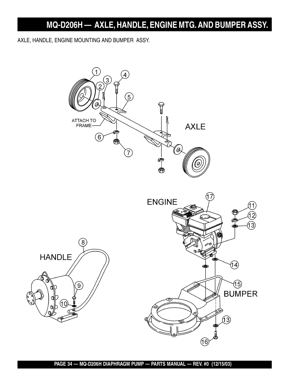 Multiquip MQD206H User Manual | Page 34 / 70