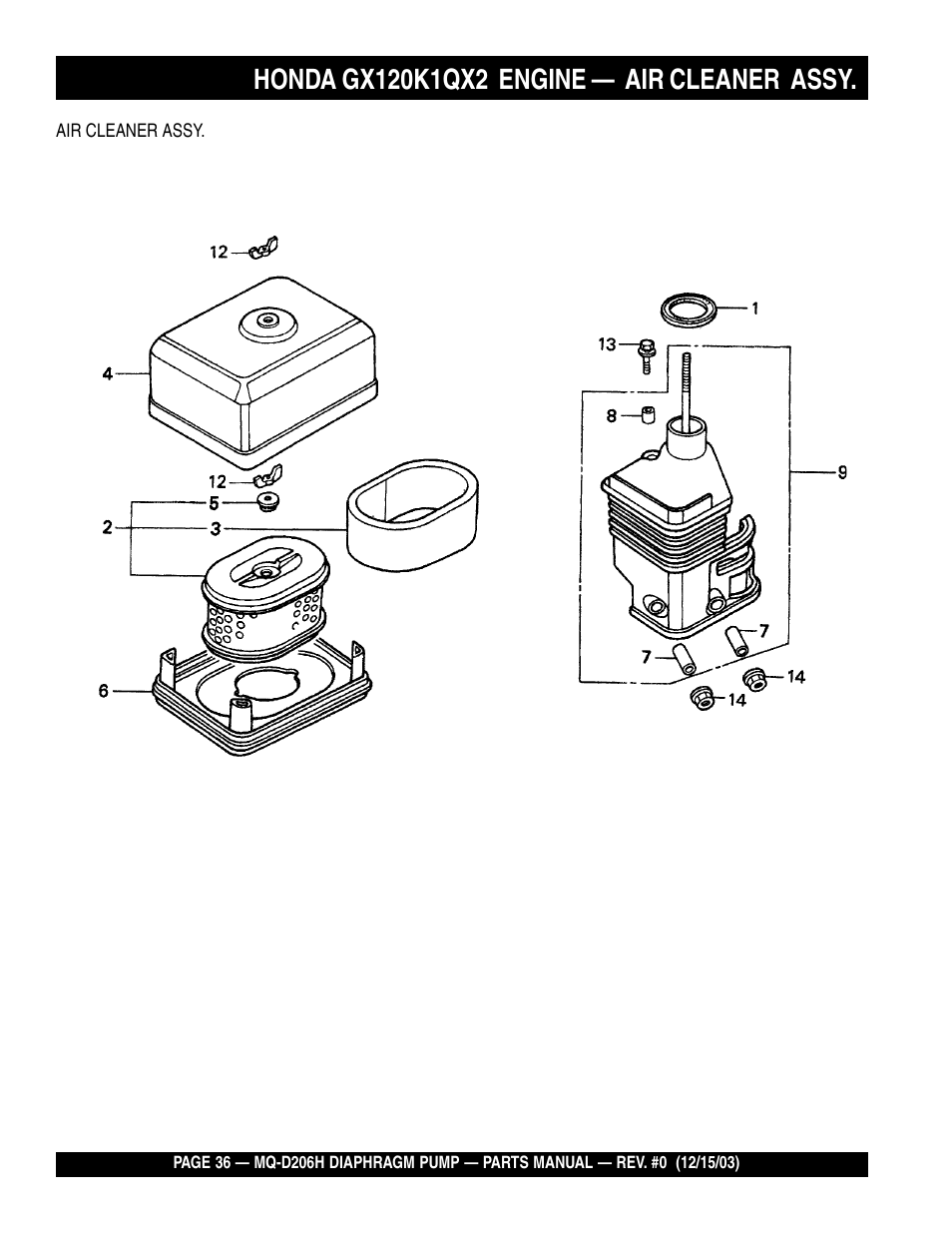 Multiquip MQD206H User Manual | Page 36 / 70