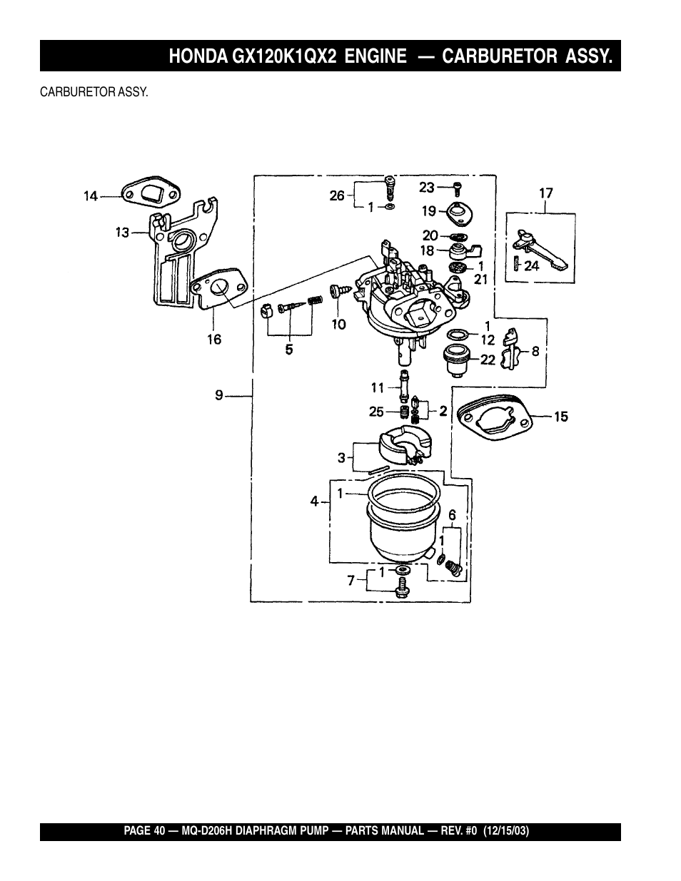 Multiquip MQD206H User Manual | Page 40 / 70
