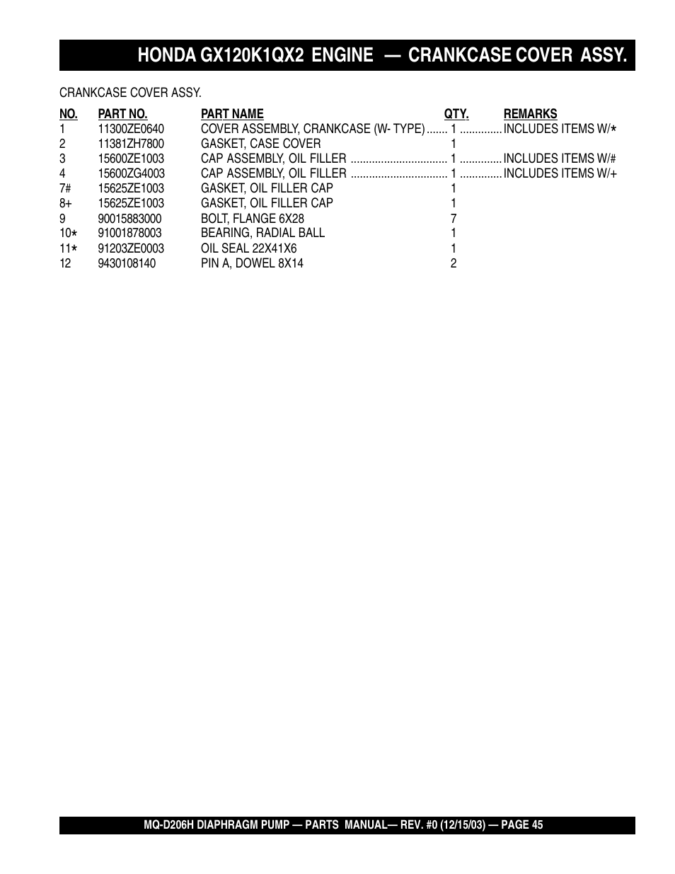 Multiquip MQD206H User Manual | Page 45 / 70