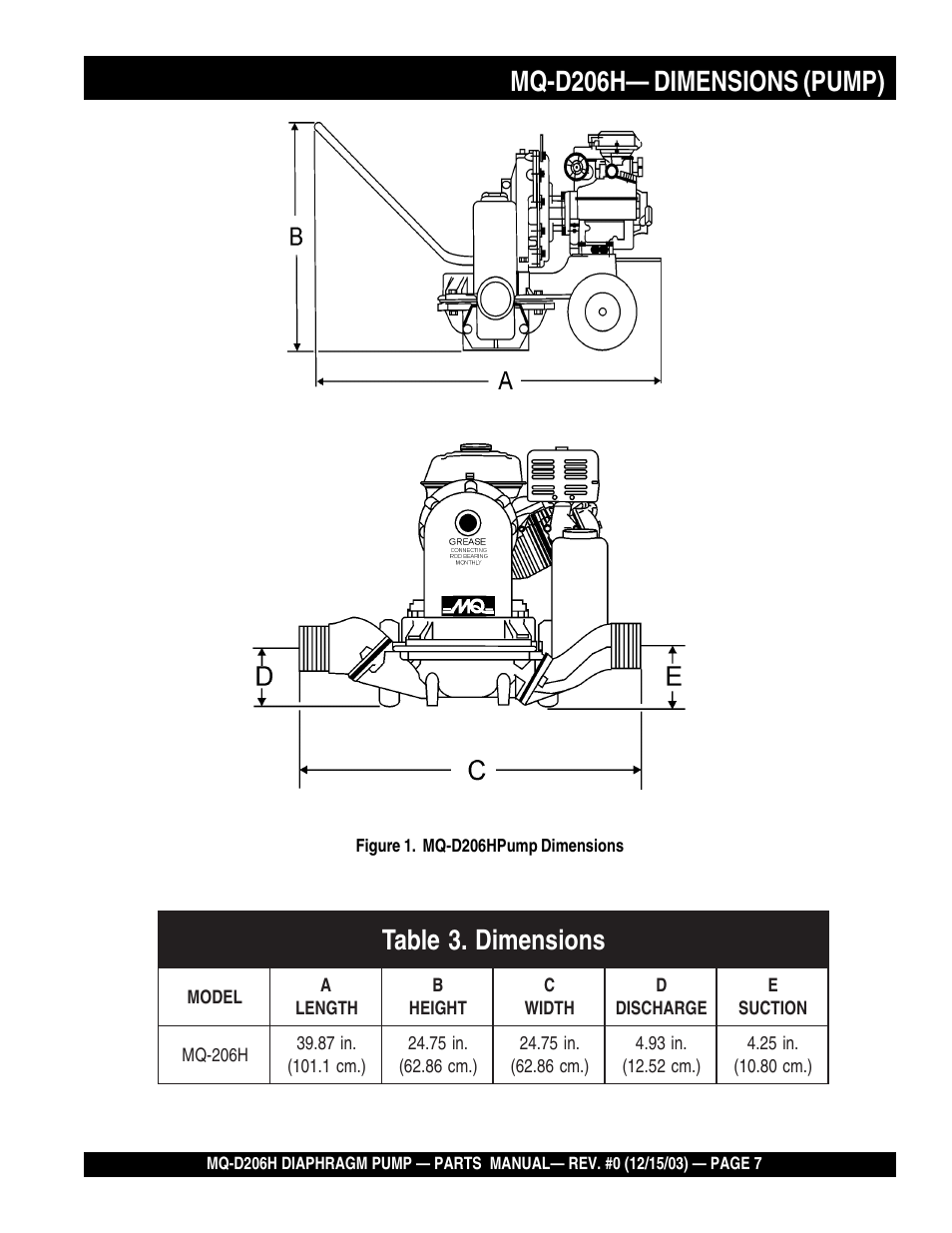 Mq-d206h— dimensions (pump) | Multiquip MQD206H User Manual | Page 7 / 70