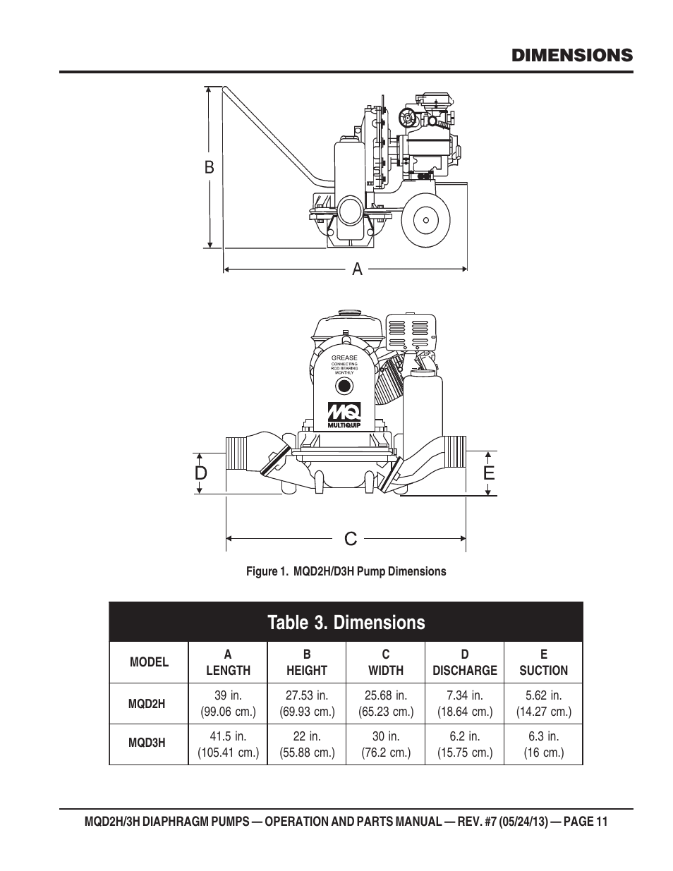 Dimensions | Multiquip MQD3H User Manual | Page 11 / 48