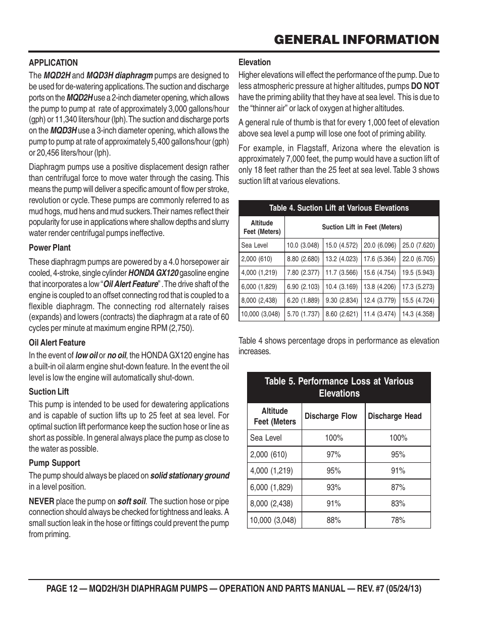 Mq-d2h/d3h — general information, General information | Multiquip MQD3H User Manual | Page 12 / 48
