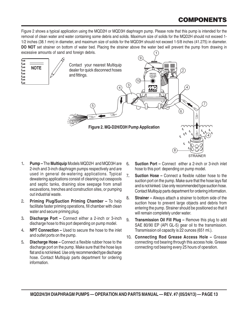 Mq-d2h/d3h — pump components, Components | Multiquip MQD3H User Manual | Page 13 / 48