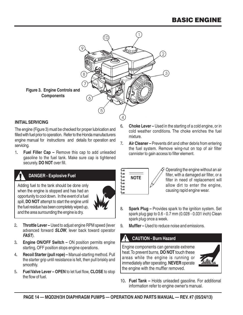 Basic engine | Multiquip MQD3H User Manual | Page 14 / 48