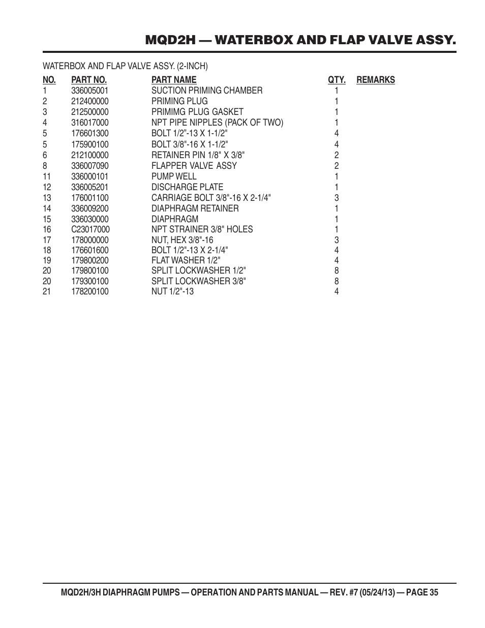 Mqd2h — waterbox and flap valve assy | Multiquip MQD3H User Manual | Page 35 / 48