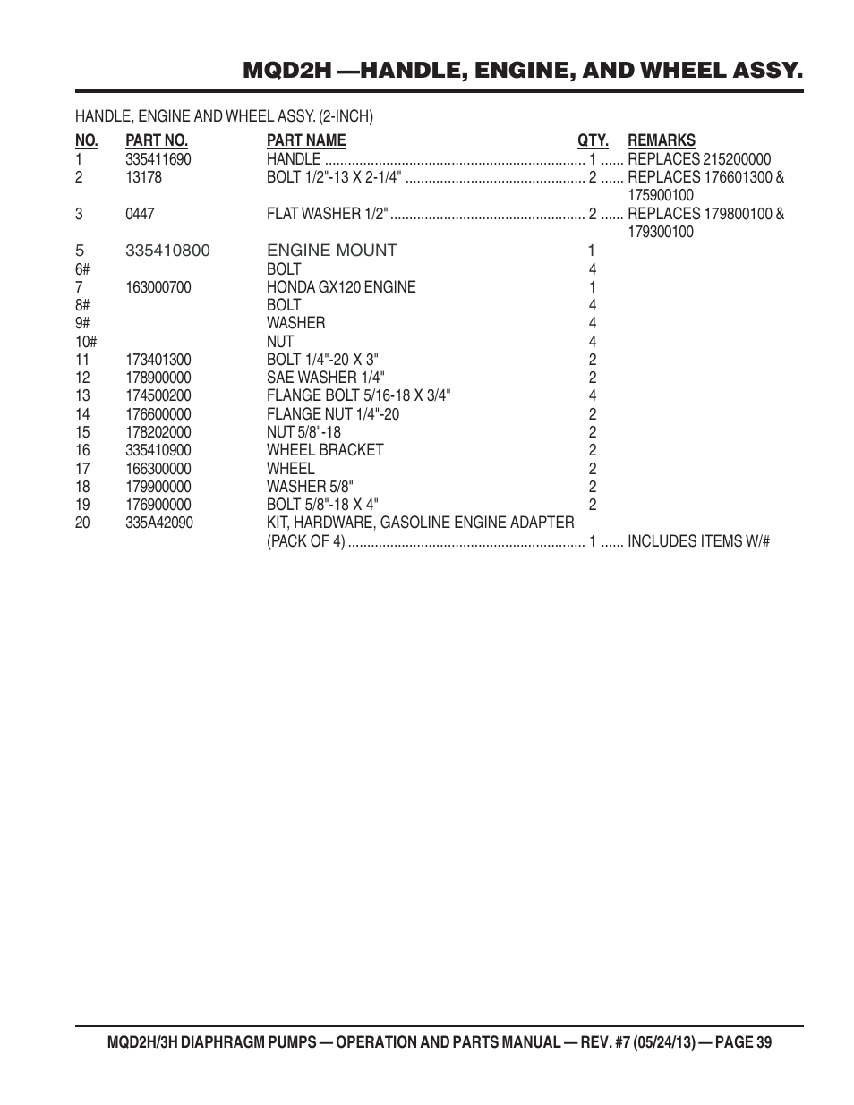 Mqd2h —handle, engine, and wheel assy | Multiquip MQD3H User Manual | Page 39 / 48