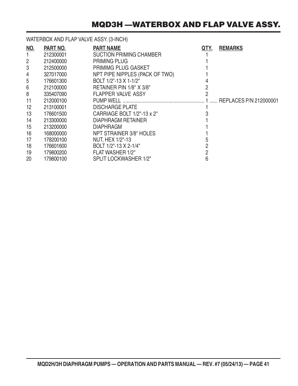 Mqd3h —waterbox and flap valve assy | Multiquip MQD3H User Manual | Page 41 / 48