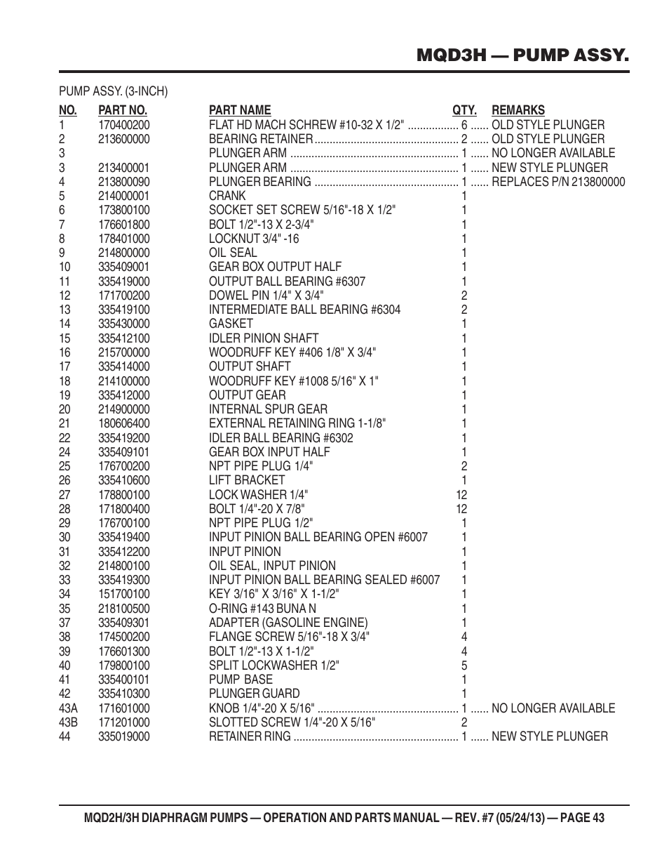 Mqd3h — pump assy | Multiquip MQD3H User Manual | Page 43 / 48