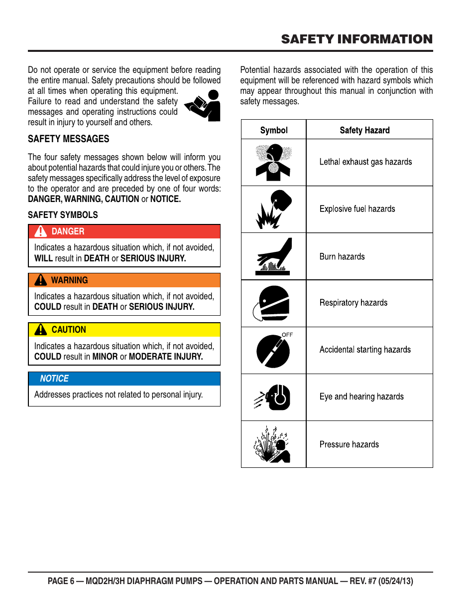 Safety information | Multiquip MQD3H User Manual | Page 6 / 48