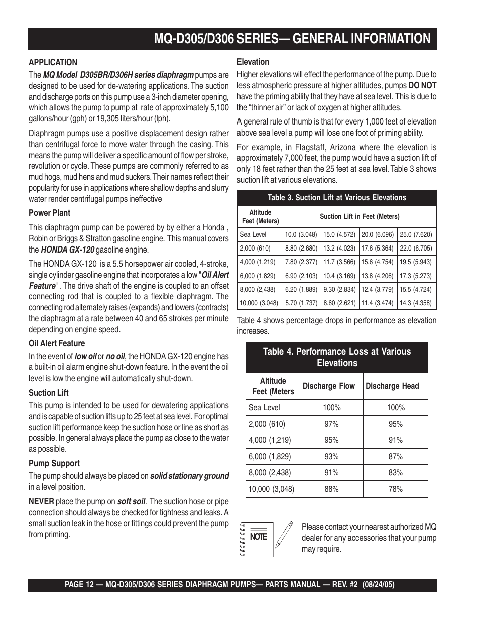 Multiquip MQD306 User Manual | Page 12 / 76