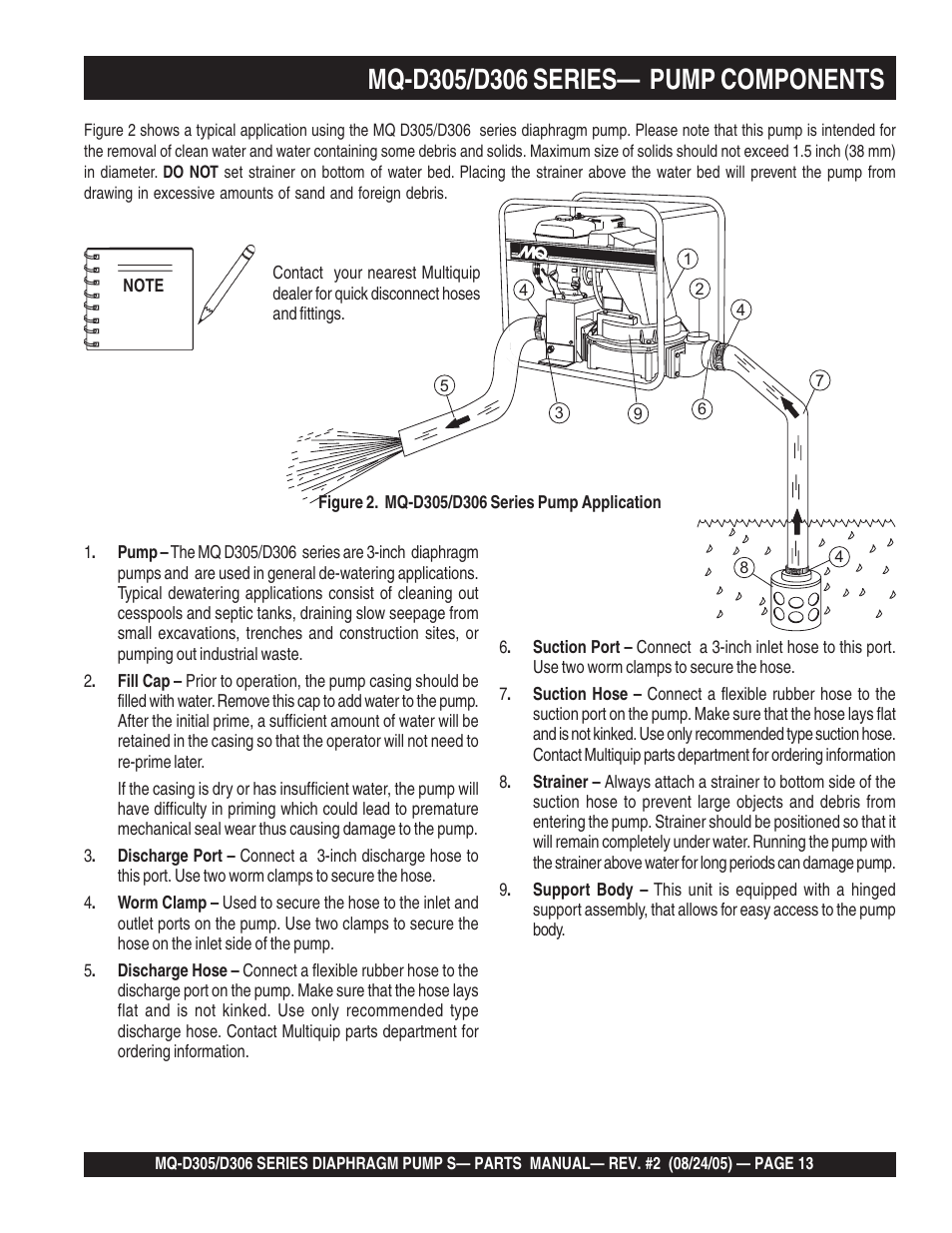 Multiquip MQD306 User Manual | Page 13 / 76