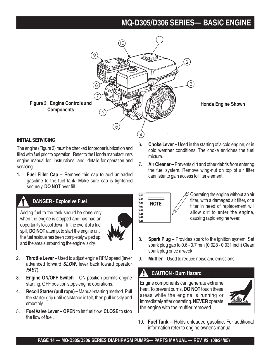 Basic engine | Multiquip MQD306 User Manual | Page 14 / 76