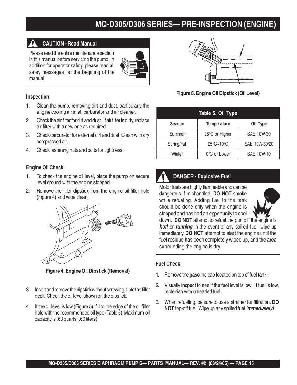 Multiquip MQD306 User Manual | Page 15 / 76