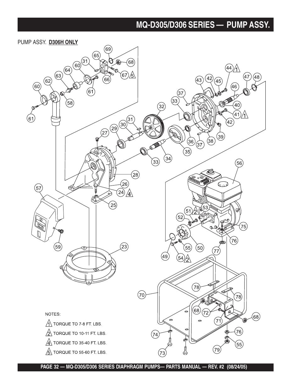Multiquip MQD306 User Manual | Page 32 / 76