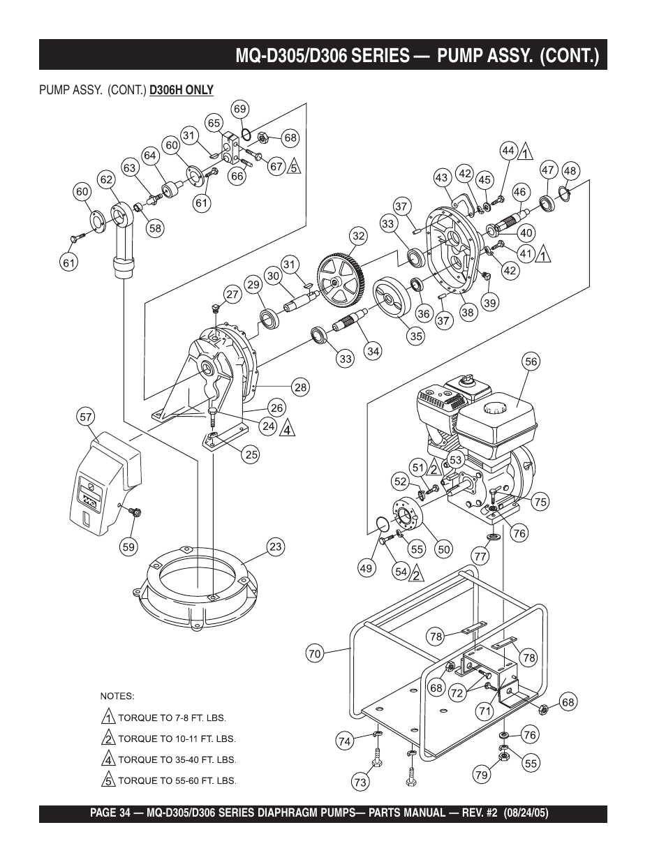 Multiquip MQD306 User Manual | Page 34 / 76