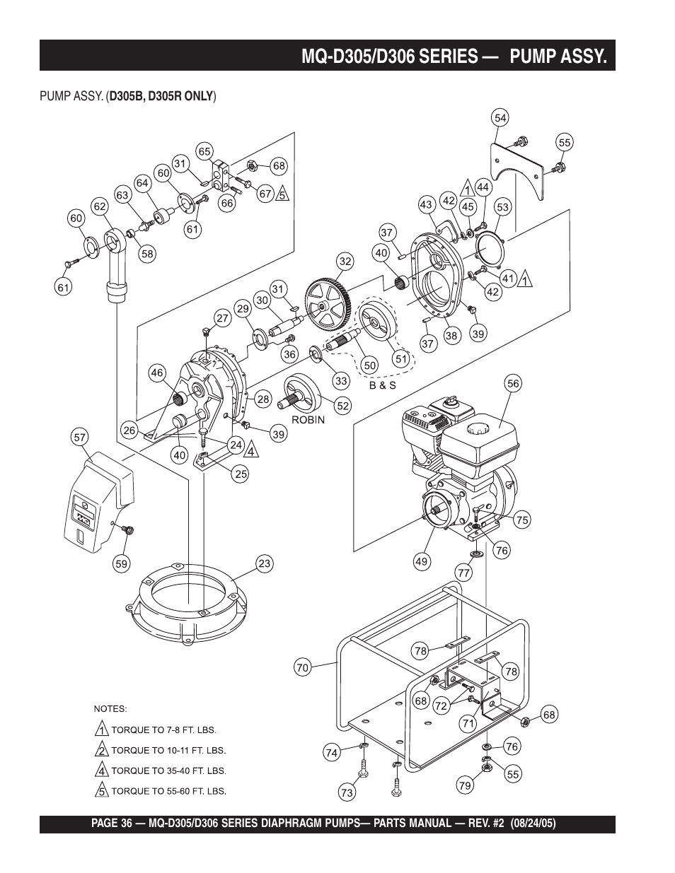 Multiquip MQD306 User Manual | Page 36 / 76