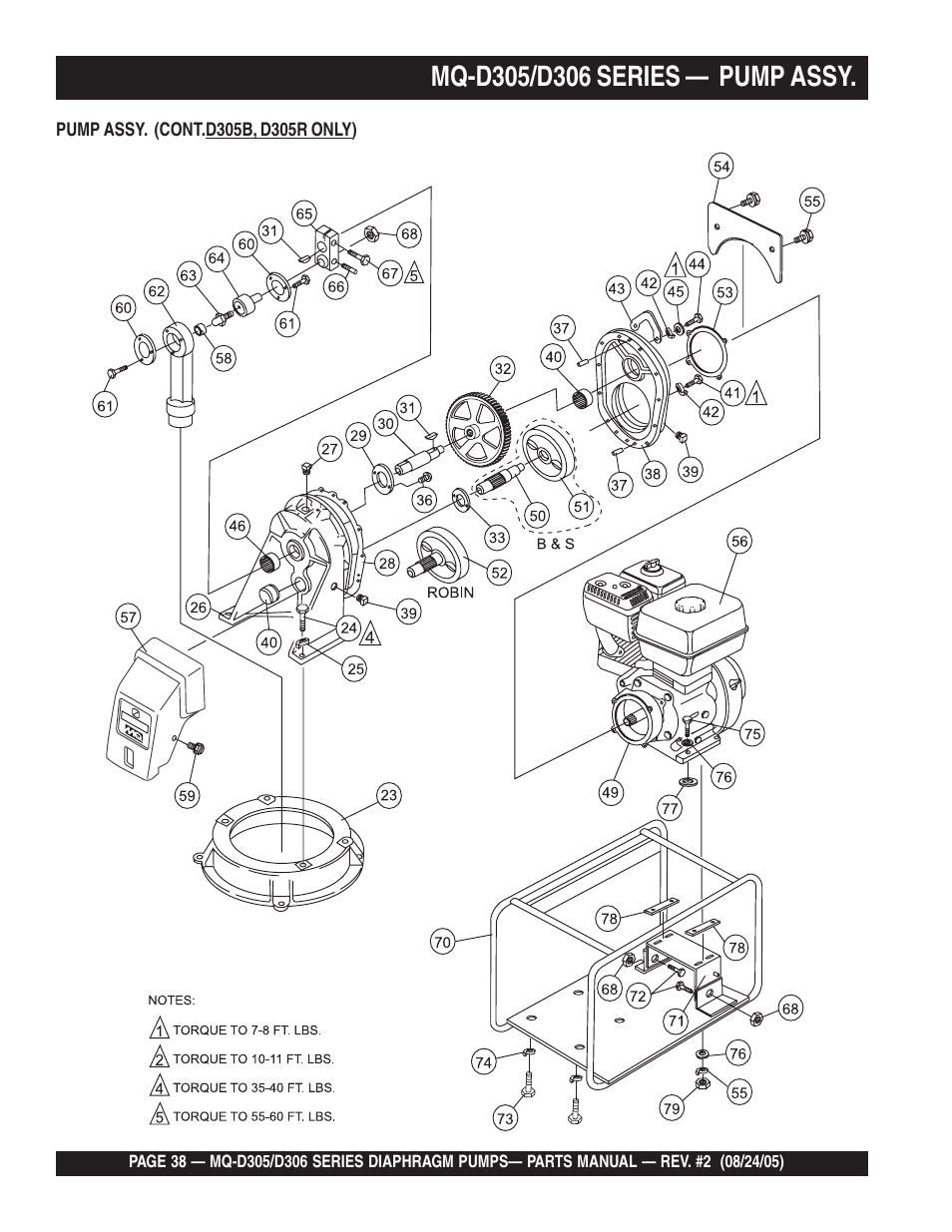 Multiquip MQD306 User Manual | Page 38 / 76