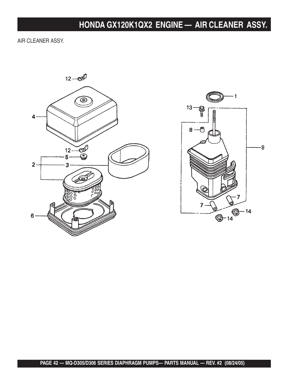 Multiquip MQD306 User Manual | Page 42 / 76