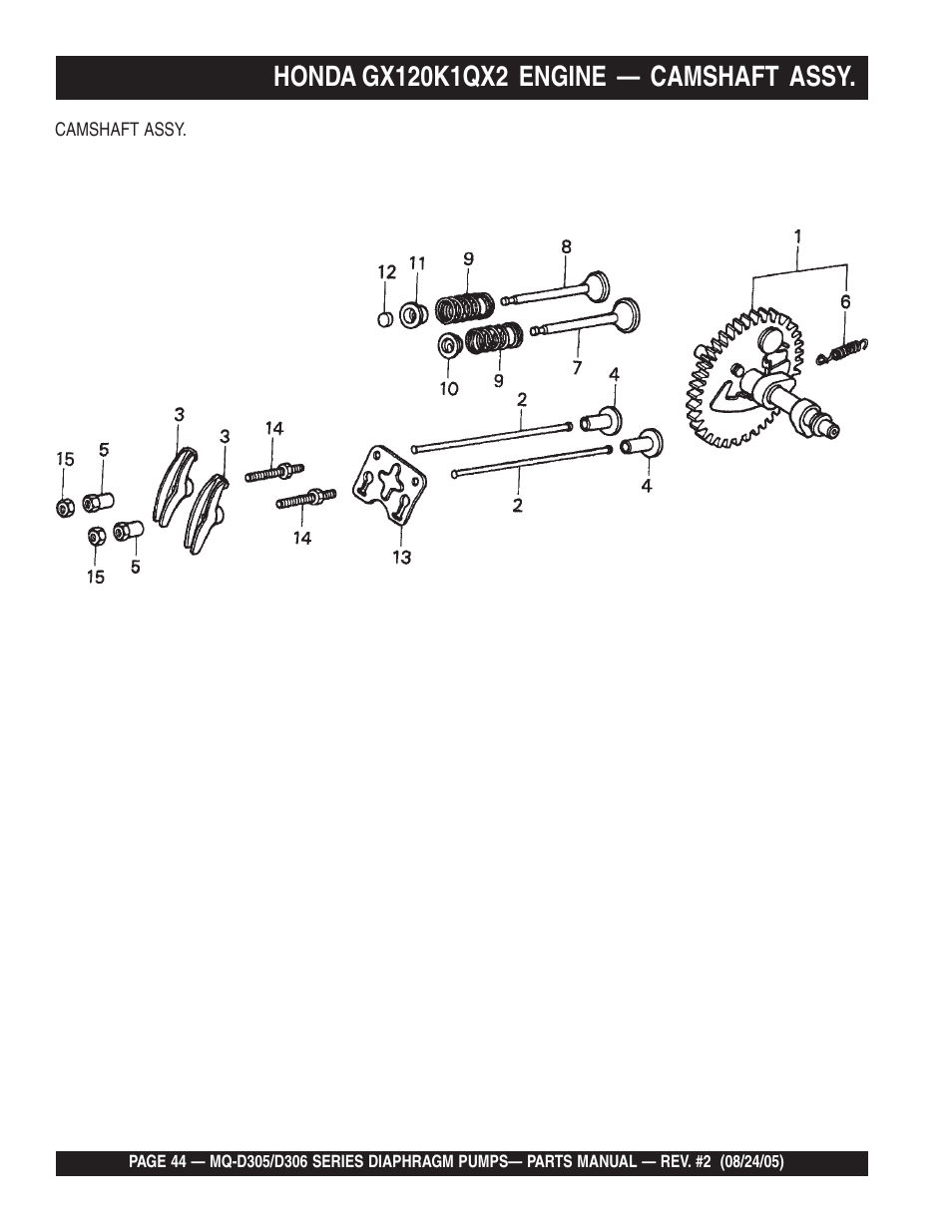 Multiquip MQD306 User Manual | Page 44 / 76