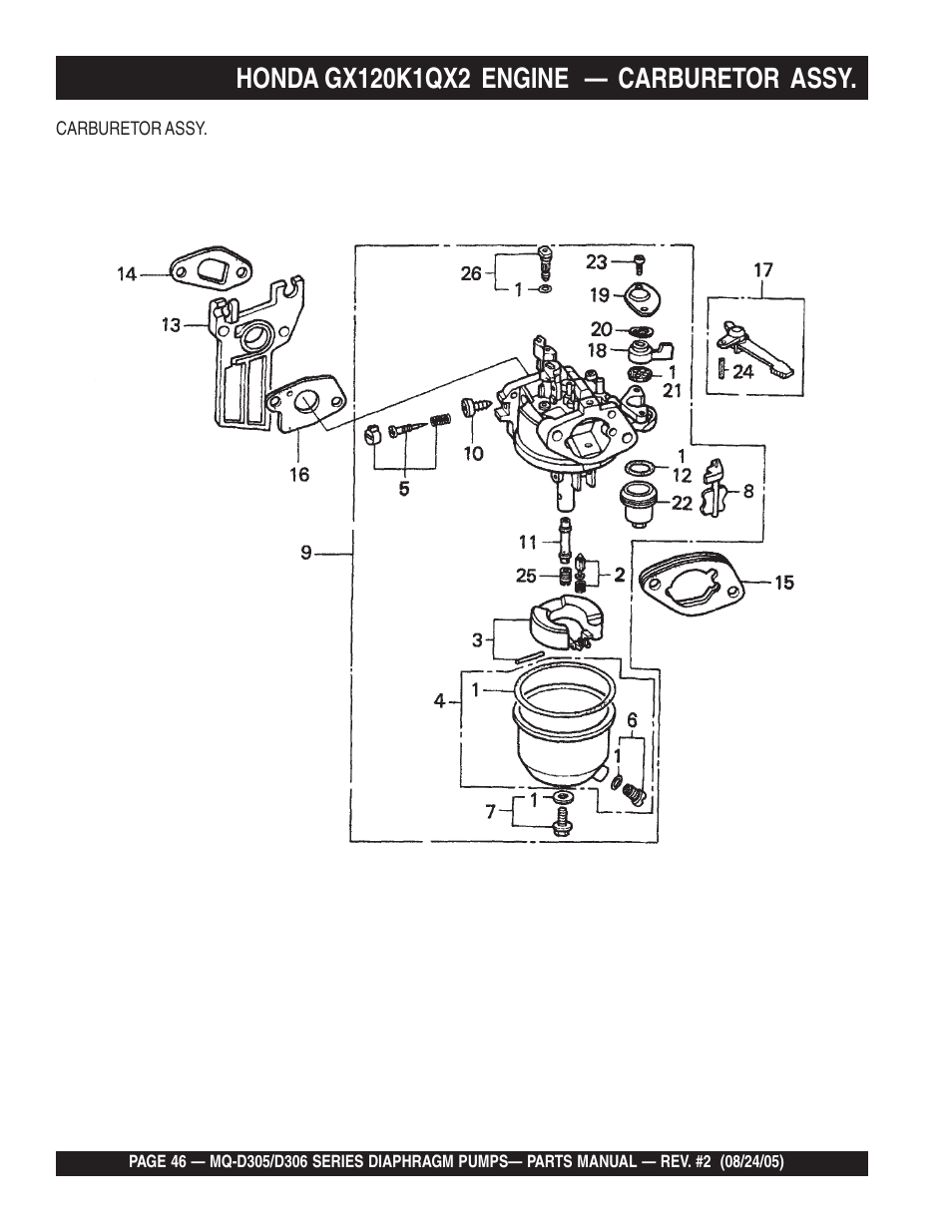 Multiquip MQD306 User Manual | Page 46 / 76