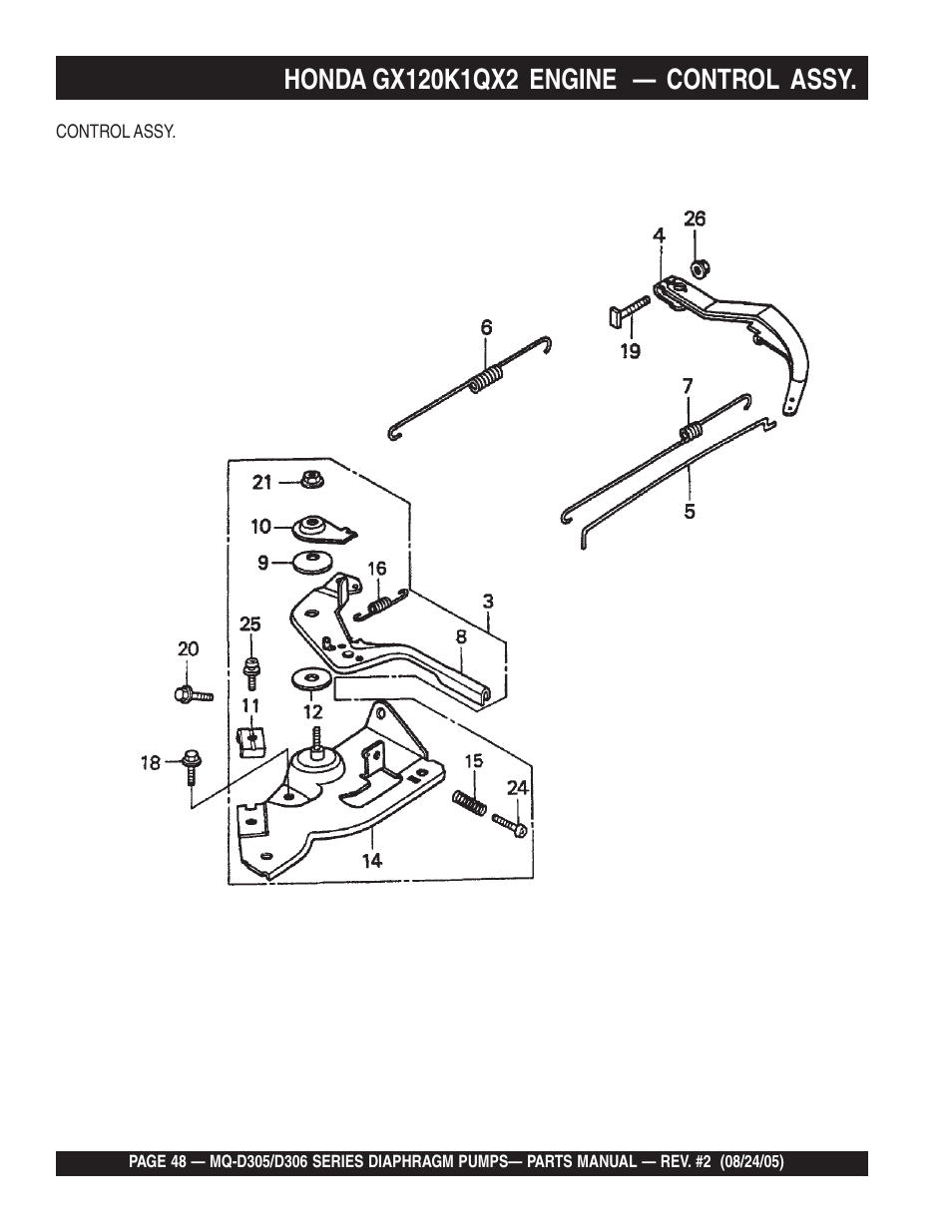 Multiquip MQD306 User Manual | Page 48 / 76