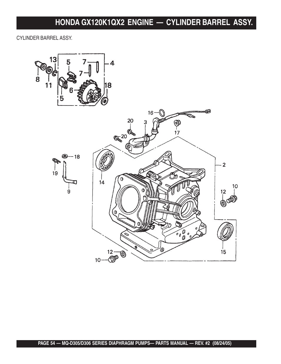 Multiquip MQD306 User Manual | Page 54 / 76