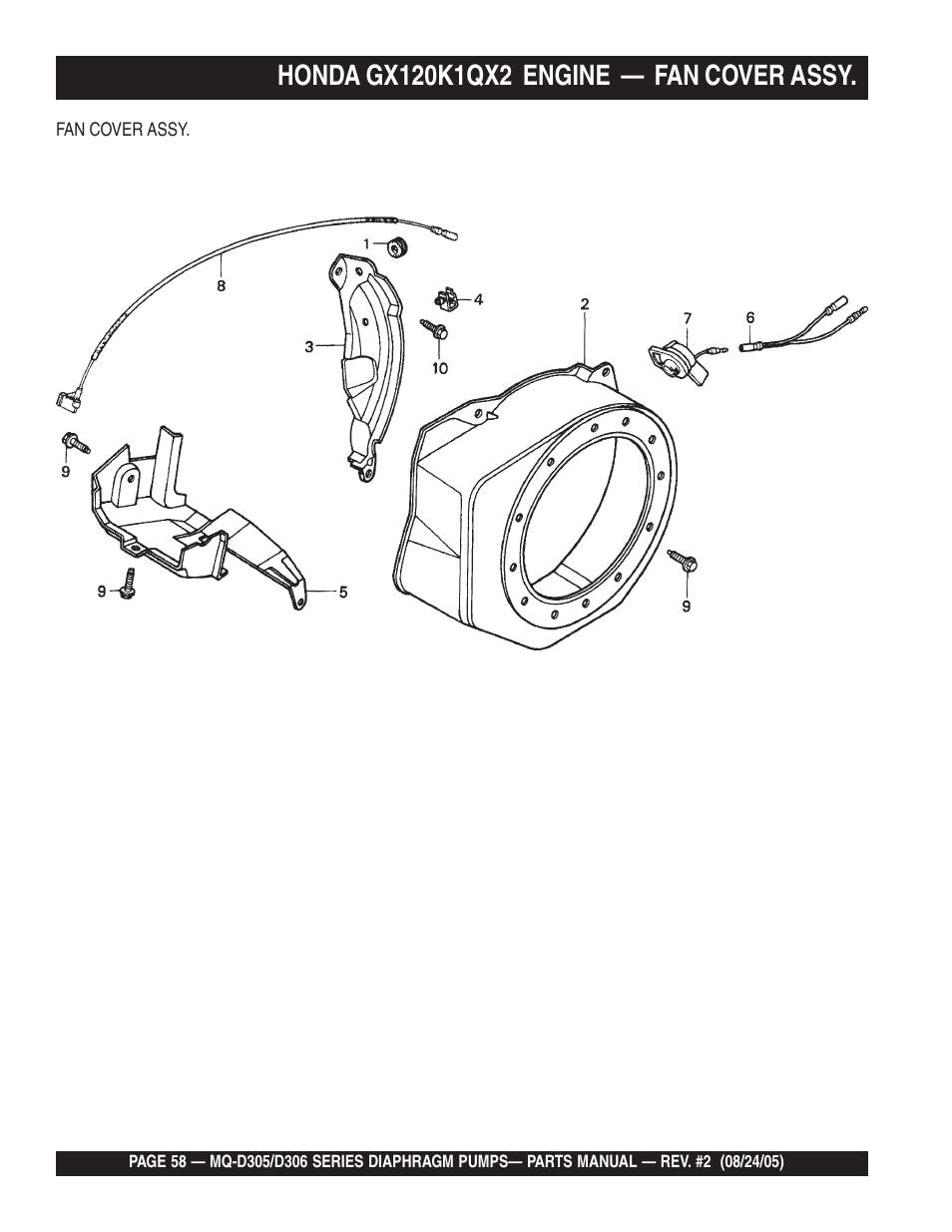 Multiquip MQD306 User Manual | Page 58 / 76