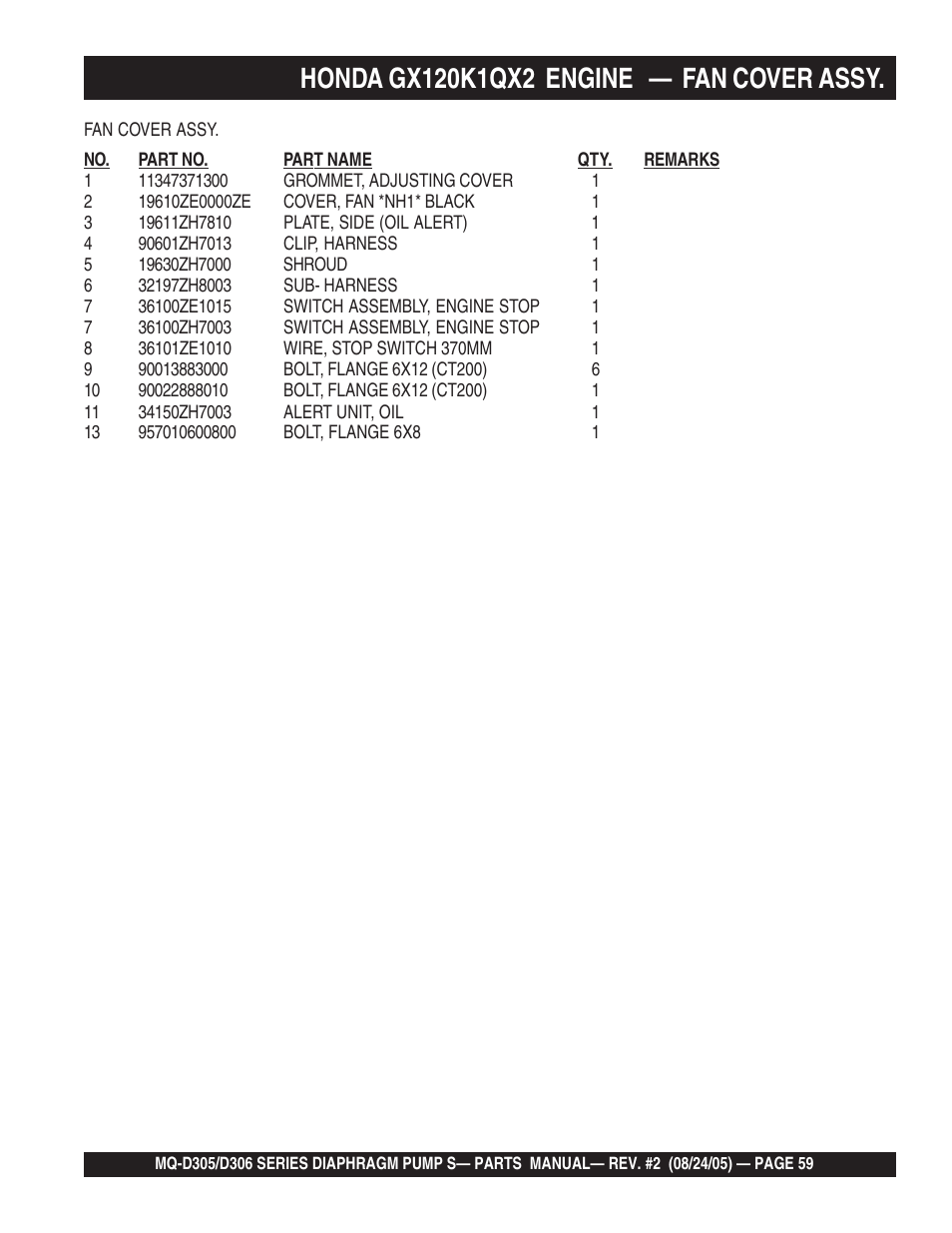 Multiquip MQD306 User Manual | Page 59 / 76