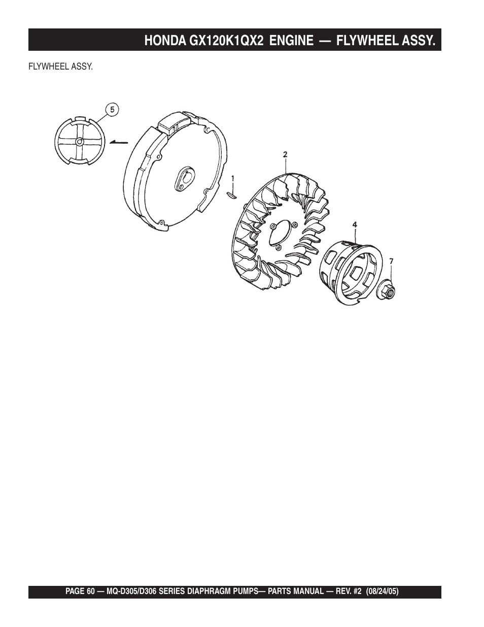 Multiquip MQD306 User Manual | Page 60 / 76