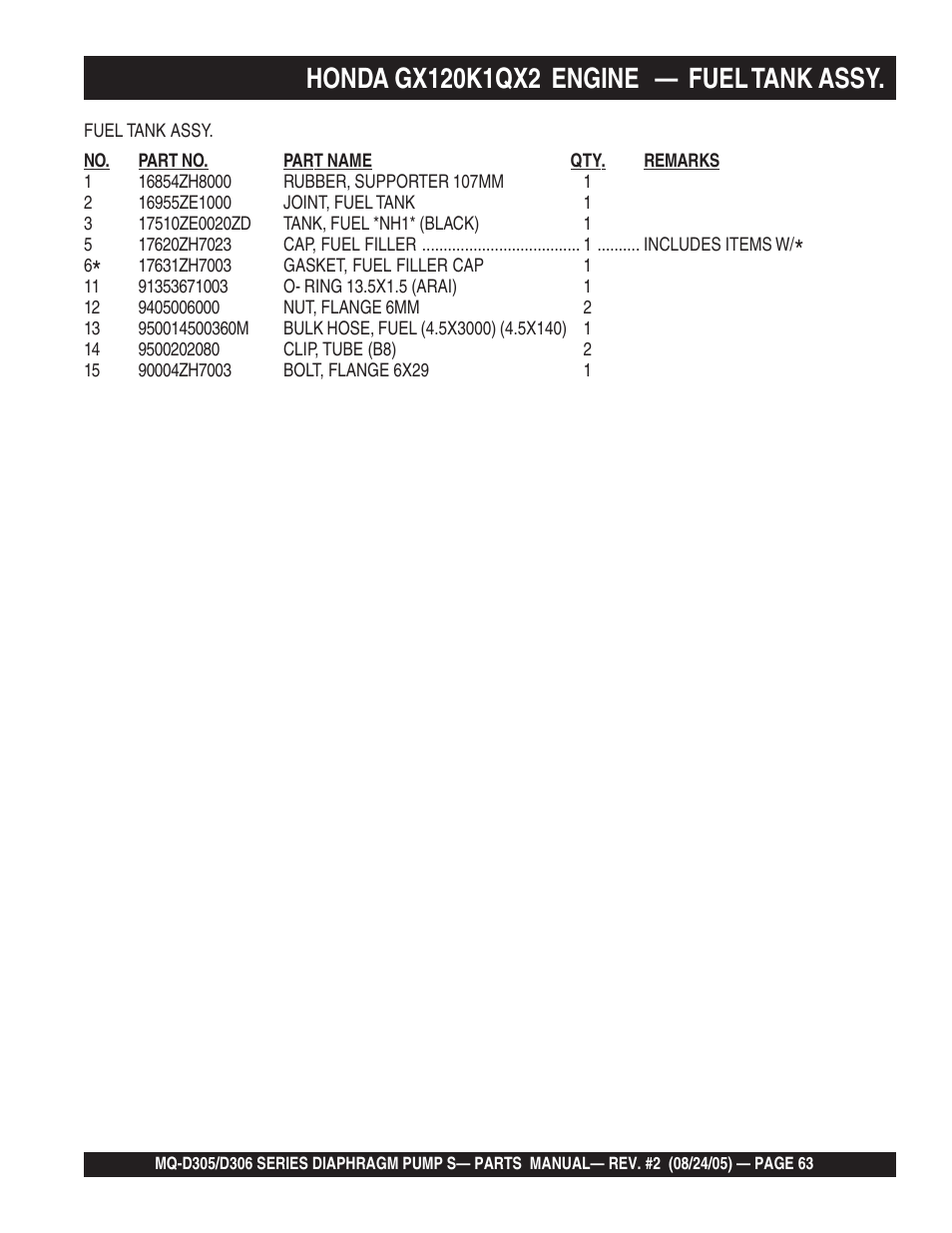 Multiquip MQD306 User Manual | Page 63 / 76