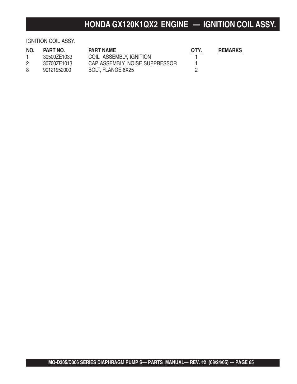 Multiquip MQD306 User Manual | Page 65 / 76