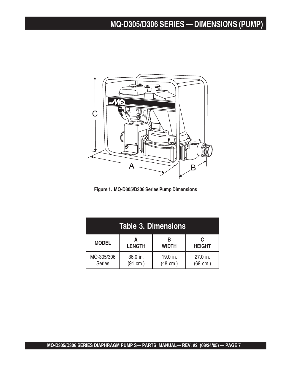 Ac b | Multiquip MQD306 User Manual | Page 7 / 76