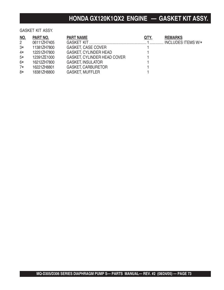 Multiquip MQD306 User Manual | Page 73 / 76