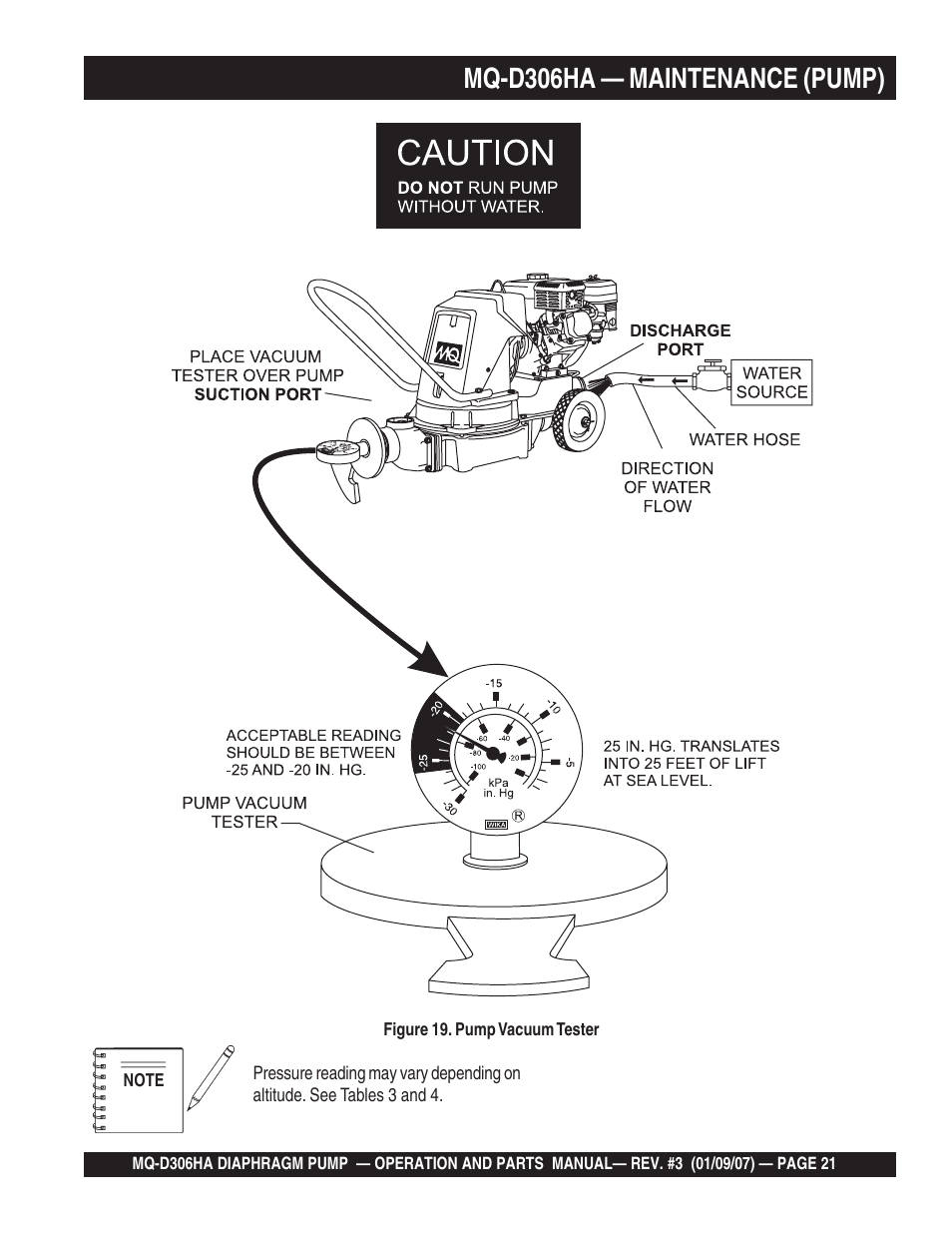 Mq-d306ha — maintenance (pump) | Multiquip MQD306HA User Manual | Page 21 / 70