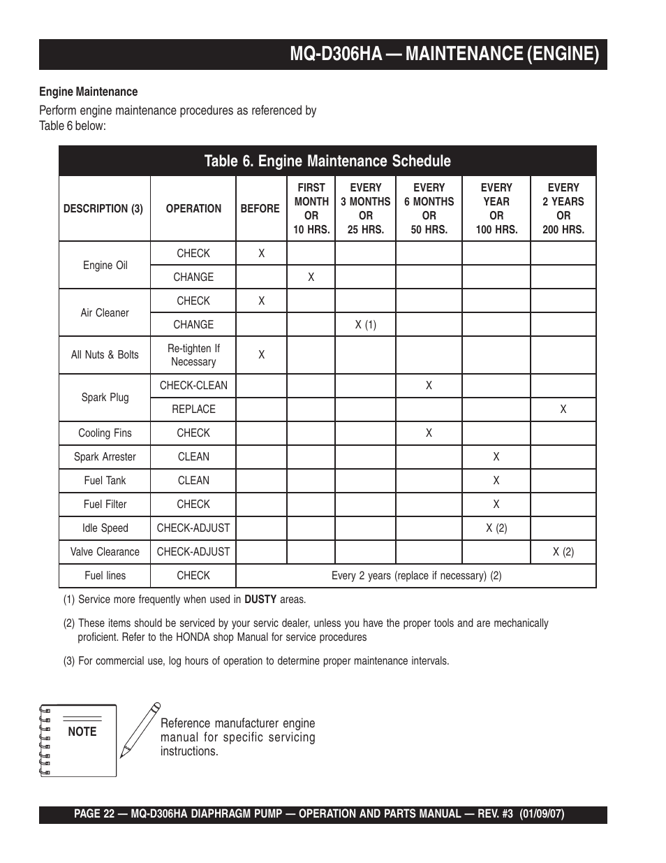 Mq-d306ha — maintenance (engine) | Multiquip MQD306HA User Manual | Page 22 / 70