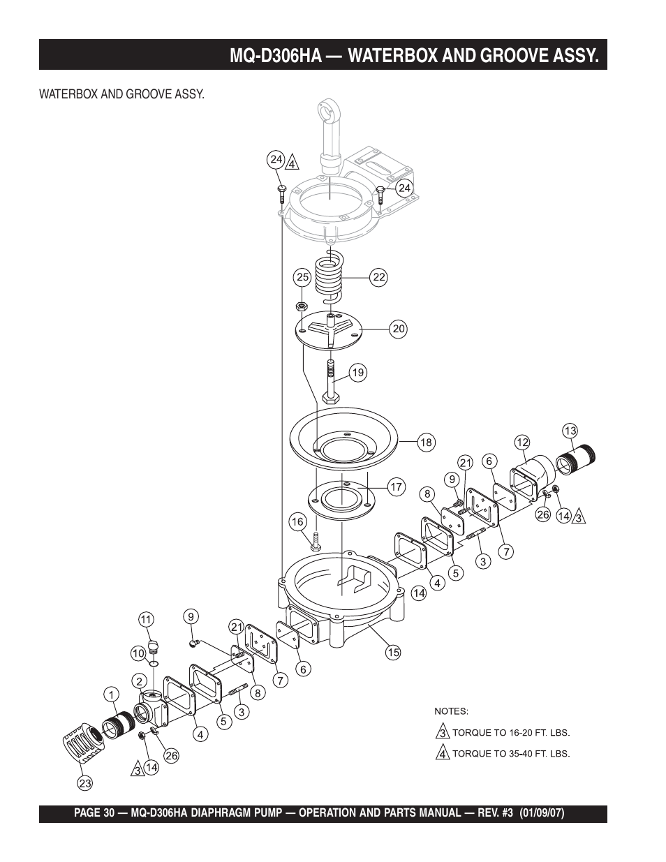 Mq-d306ha — waterbox and groove assy | Multiquip MQD306HA User Manual | Page 30 / 70