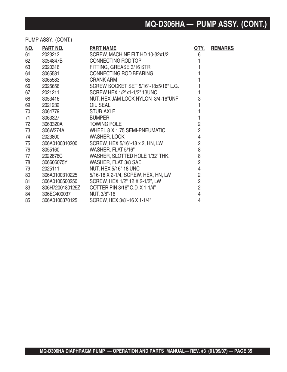 Mq-d306ha — pump assy. (cont.) | Multiquip MQD306HA User Manual | Page 35 / 70