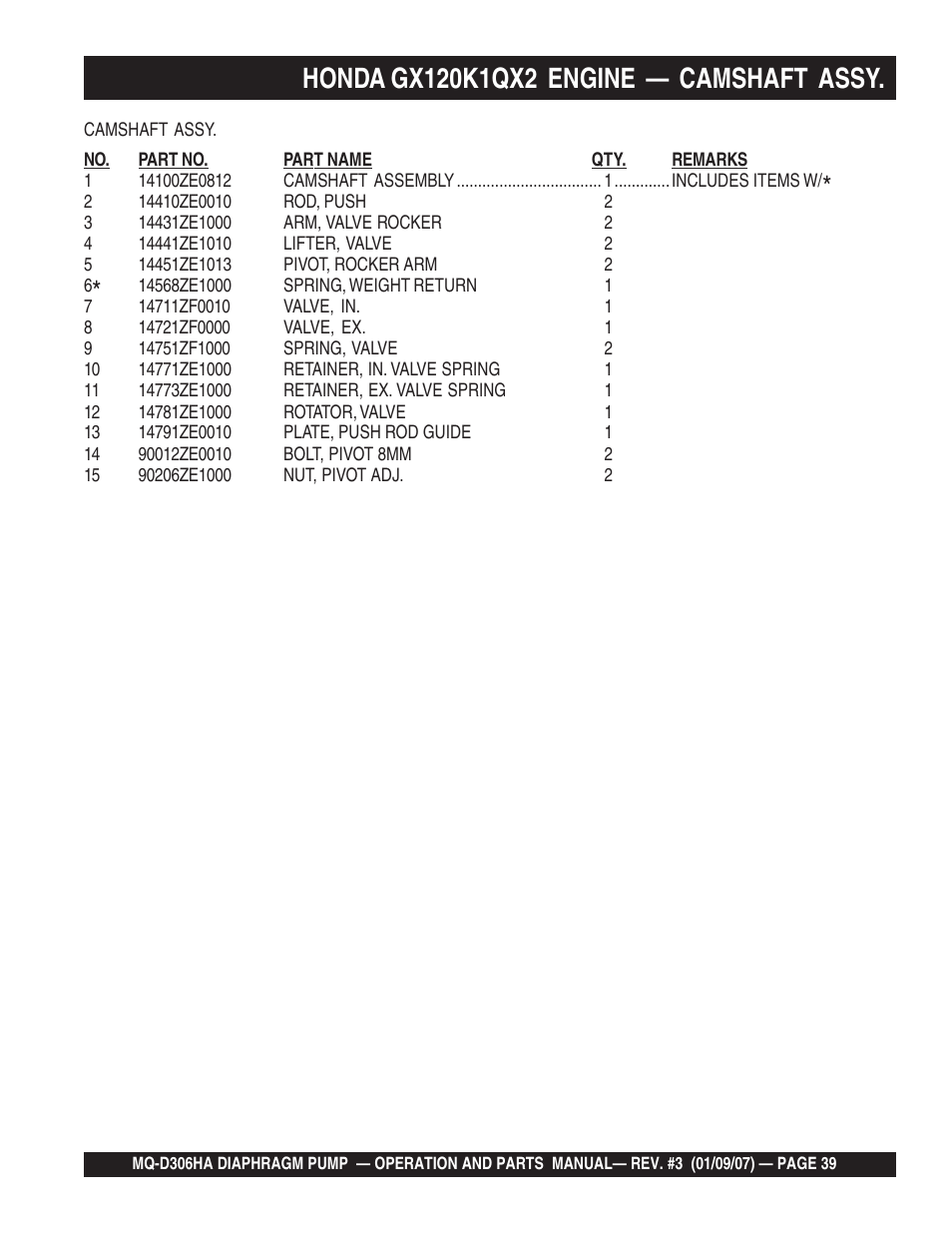 Multiquip MQD306HA User Manual | Page 39 / 70