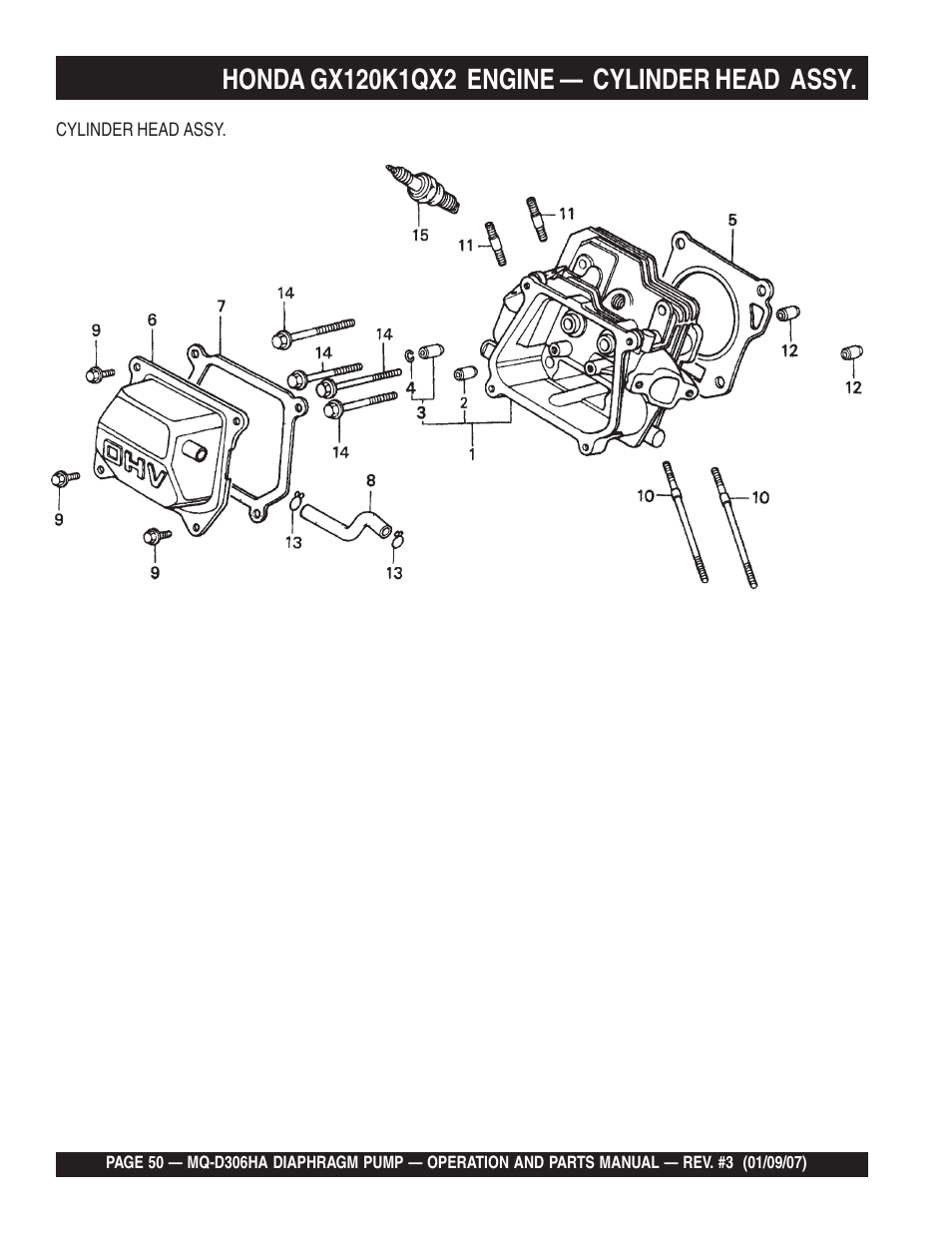 Multiquip MQD306HA User Manual | Page 50 / 70