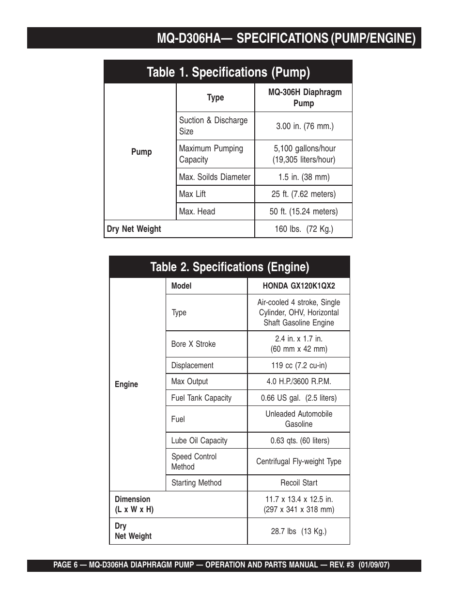 Mq-d306ha— specifications (pump/engine) | Multiquip MQD306HA User Manual | Page 6 / 70