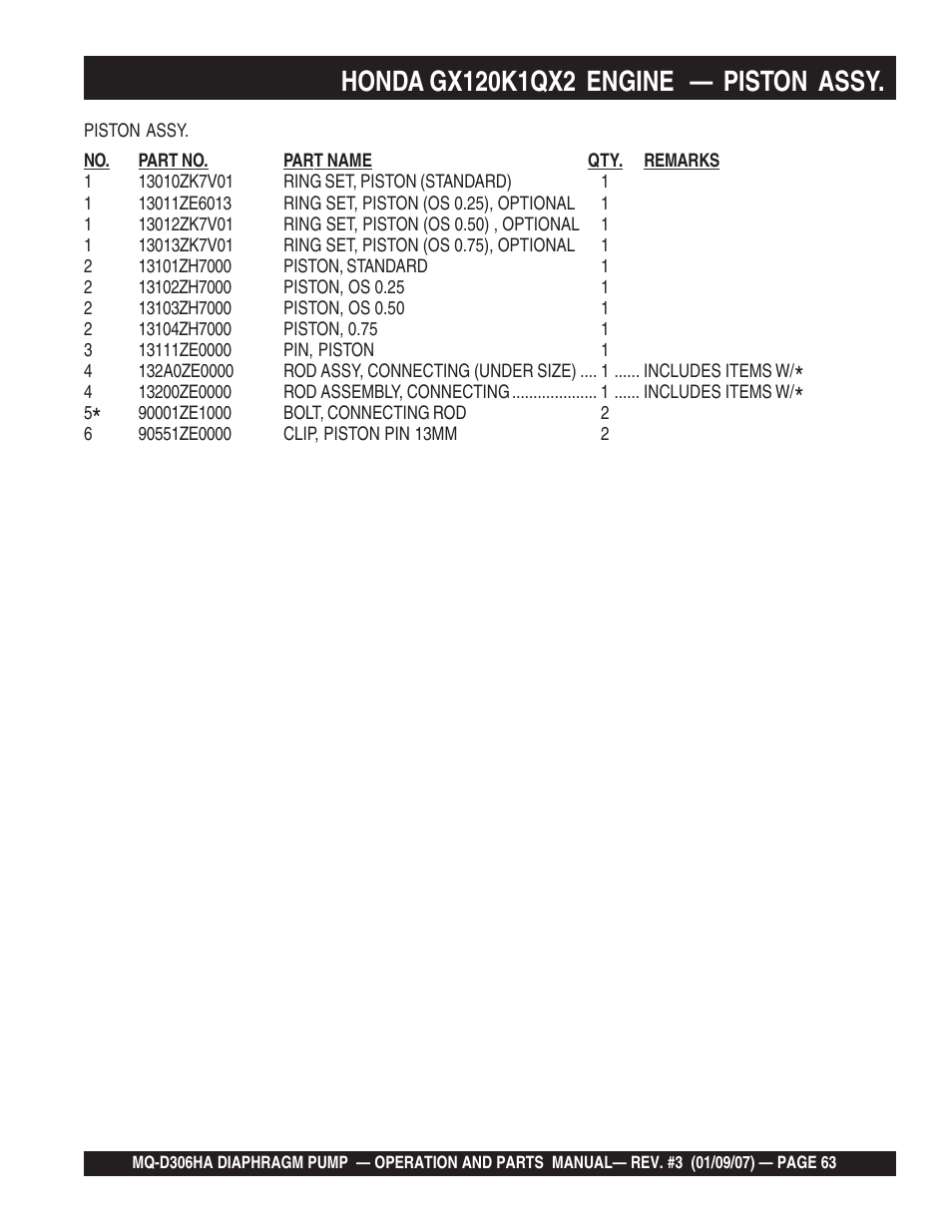 Multiquip MQD306HA User Manual | Page 63 / 70