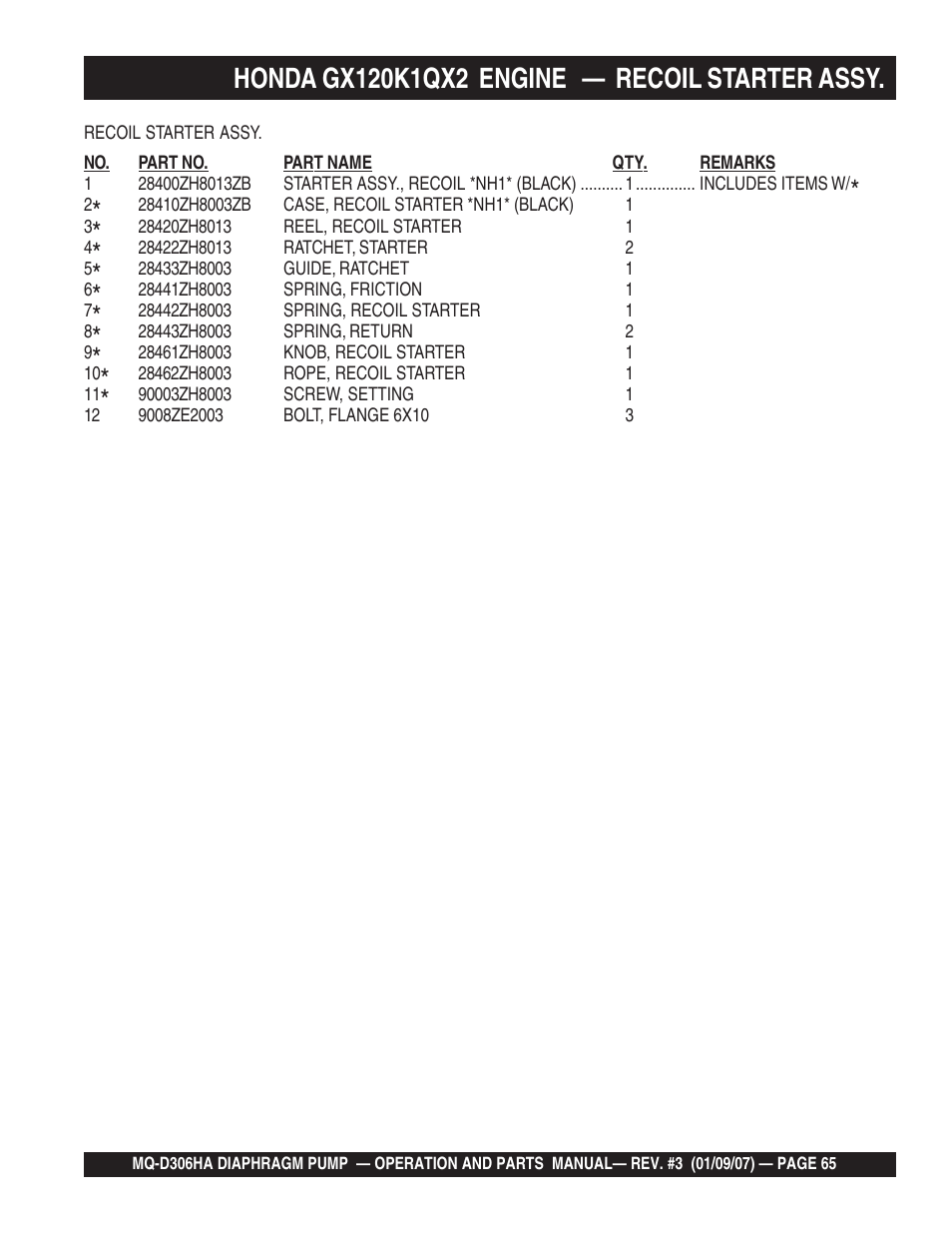 Multiquip MQD306HA User Manual | Page 65 / 70