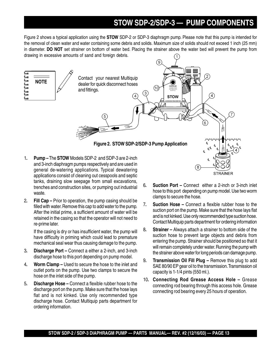Stow sdp-2/sdp-3 — pump components | Multiquip SDP3 User Manual | Page 13 / 76