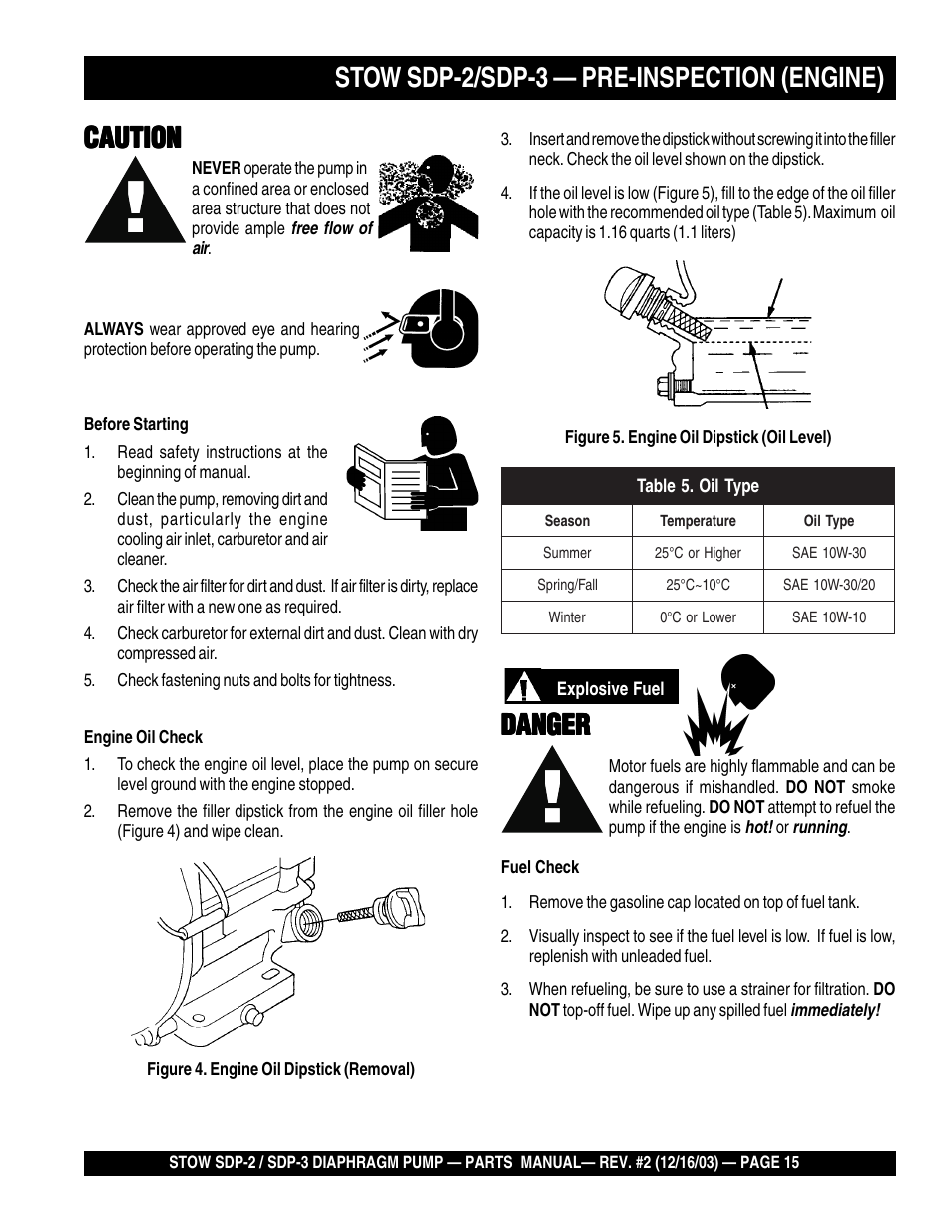 Stow sdp-2/sdp-3 — pre-inspection (engine), Caution, Danger | Multiquip SDP3 User Manual | Page 15 / 76